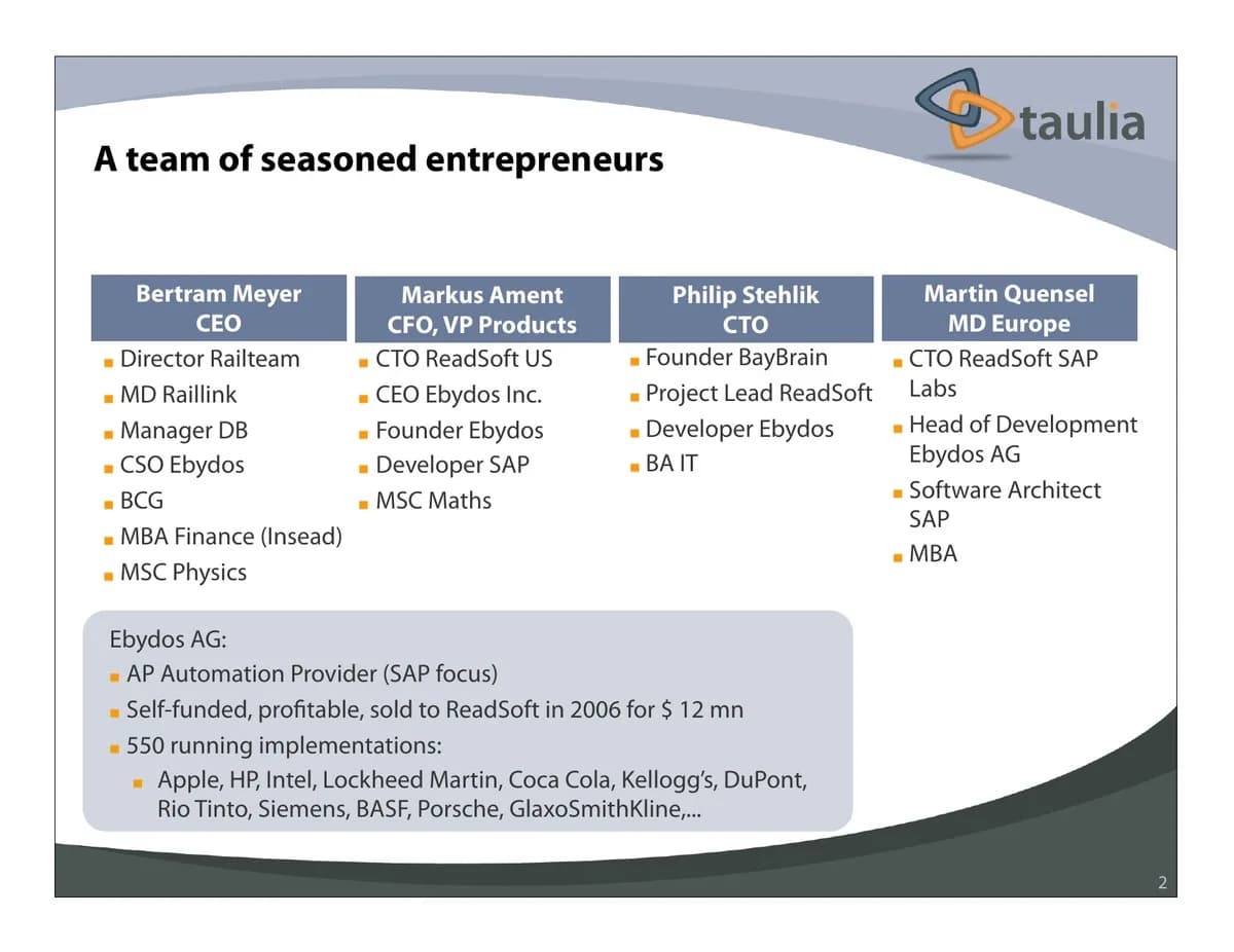 A team of seasoned entrepreneurs from Ebydos slide