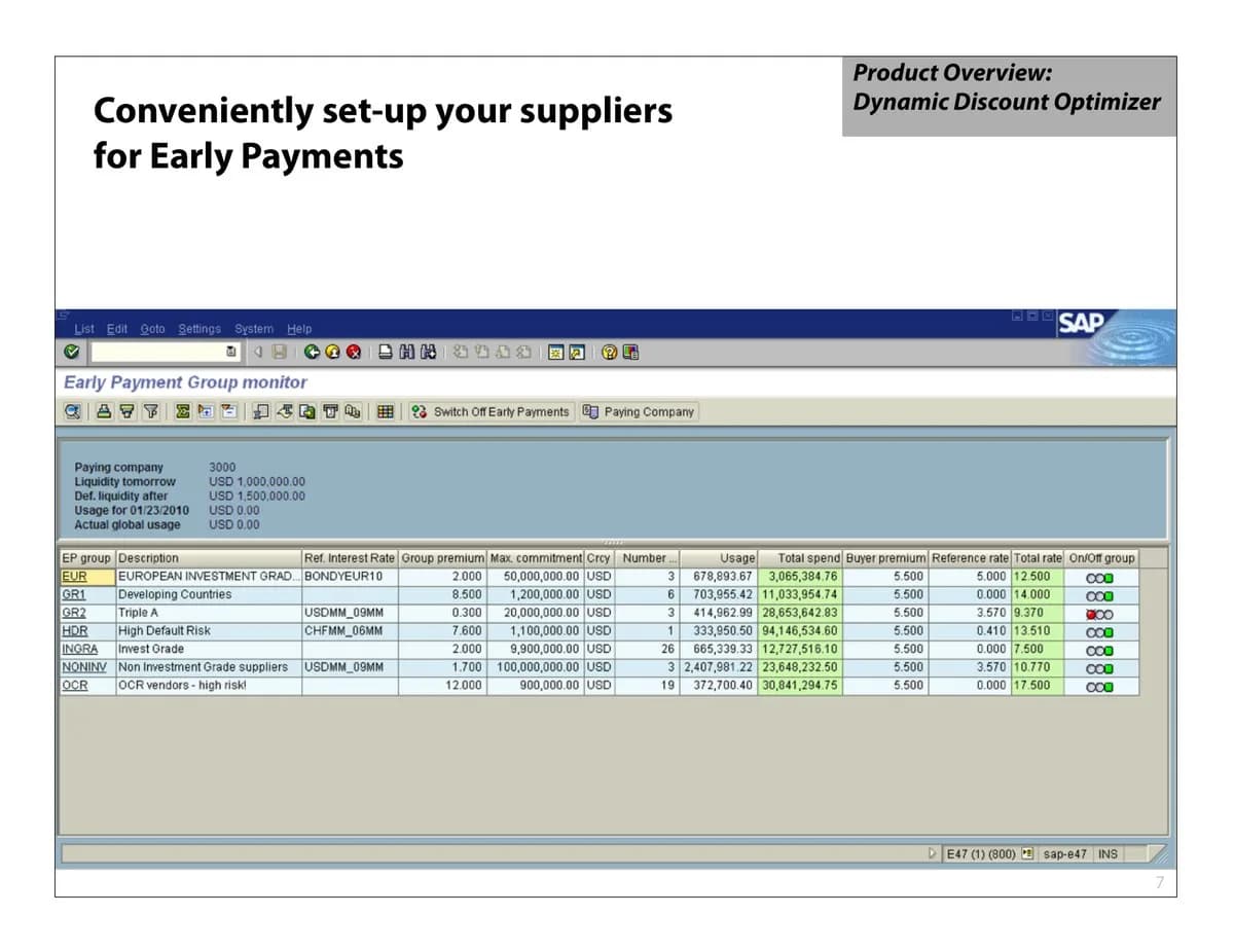 Slide 7: Product: Dynamic Discount Optimizer sets supplier terms
