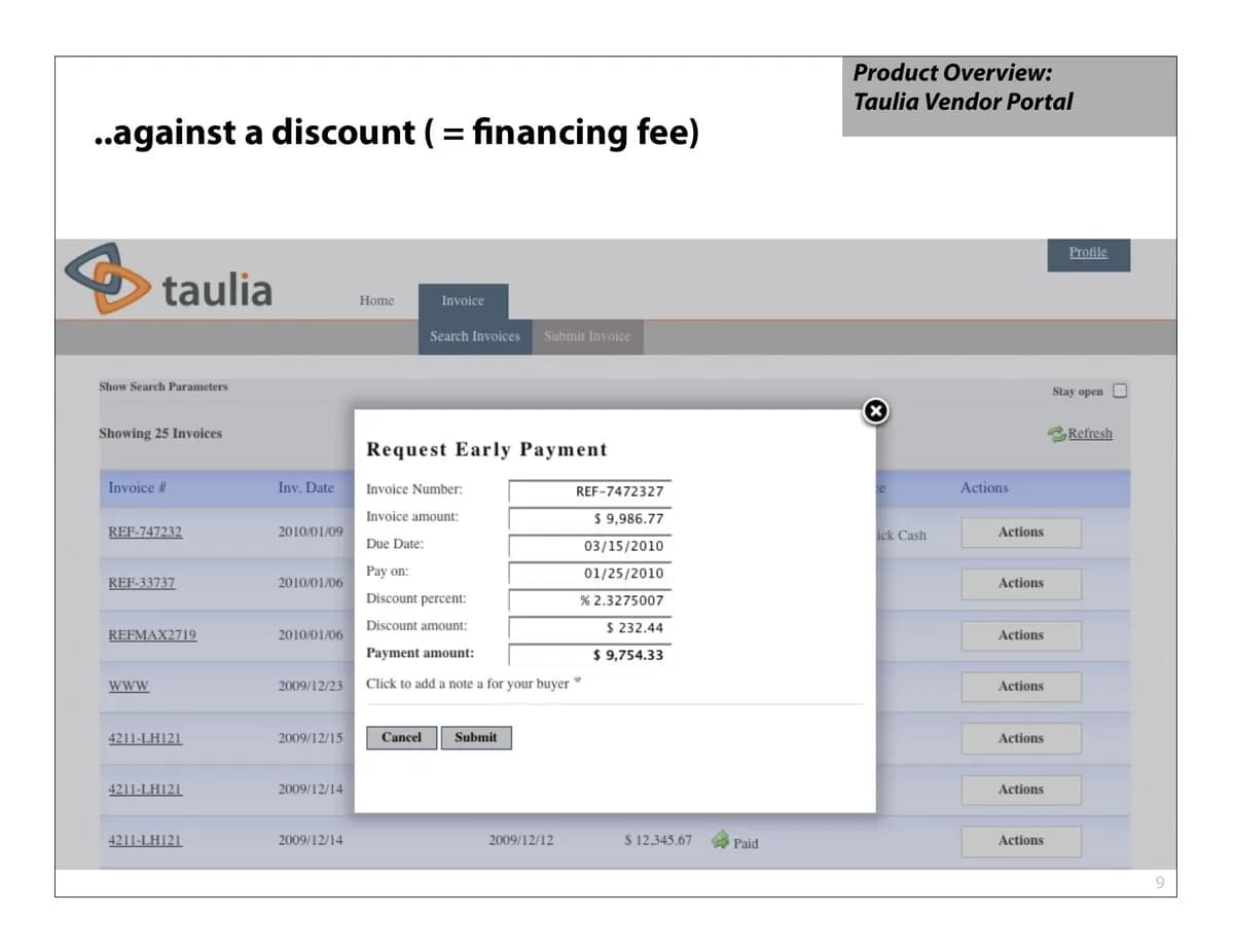Slide 9: Product: the early payment discount is the financing fee