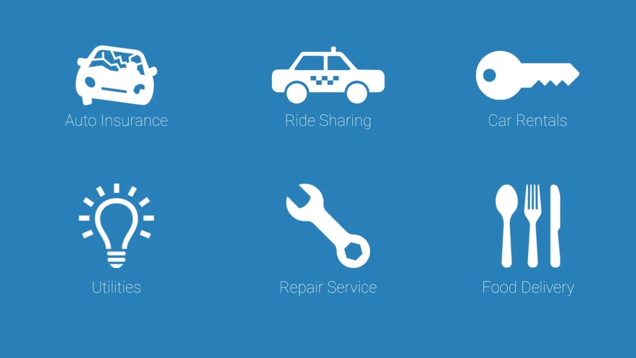 Slide 8: Six industries a vehicle API unlocks