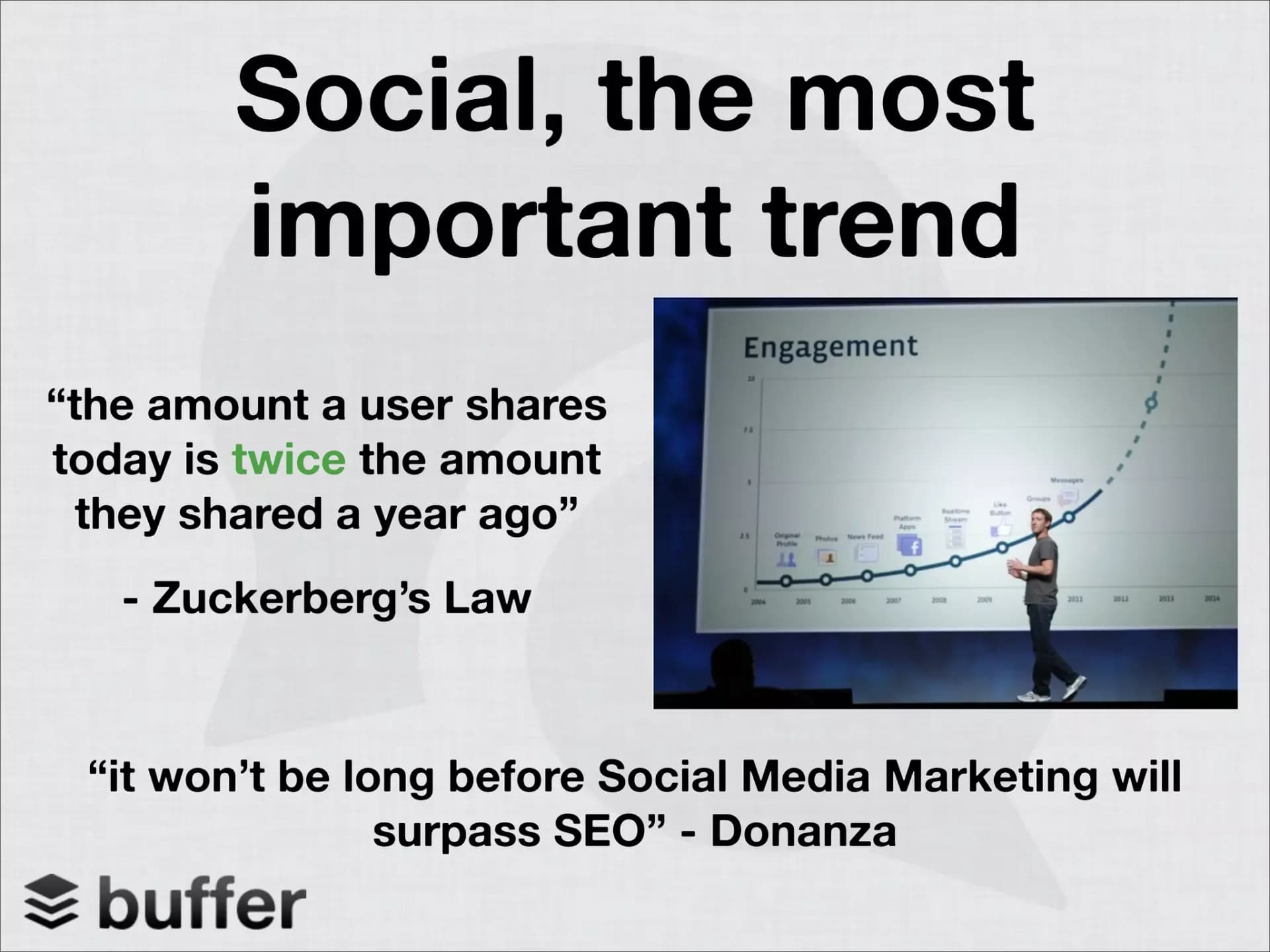 Social, the most important trend slide
