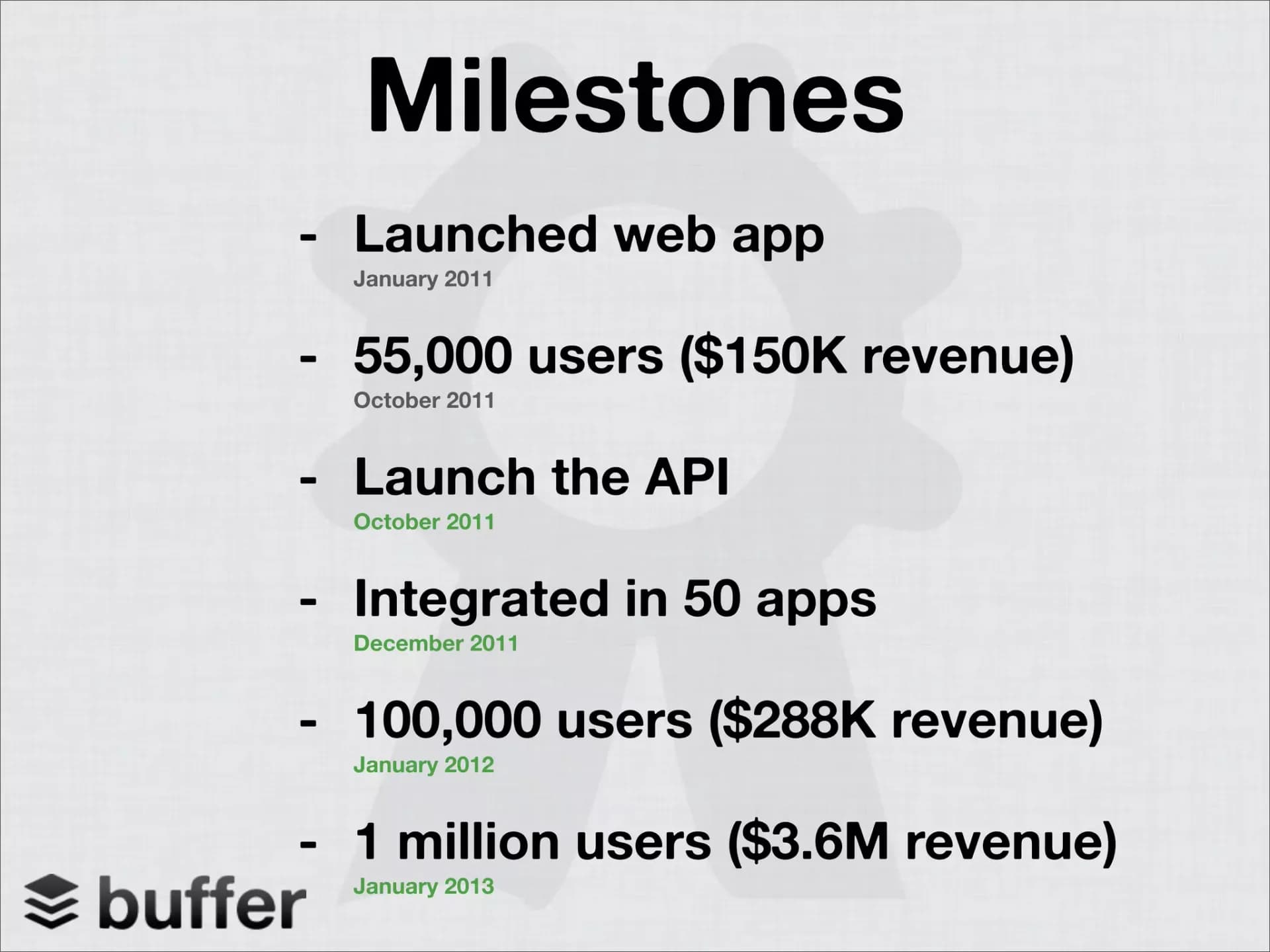 Milestones slide