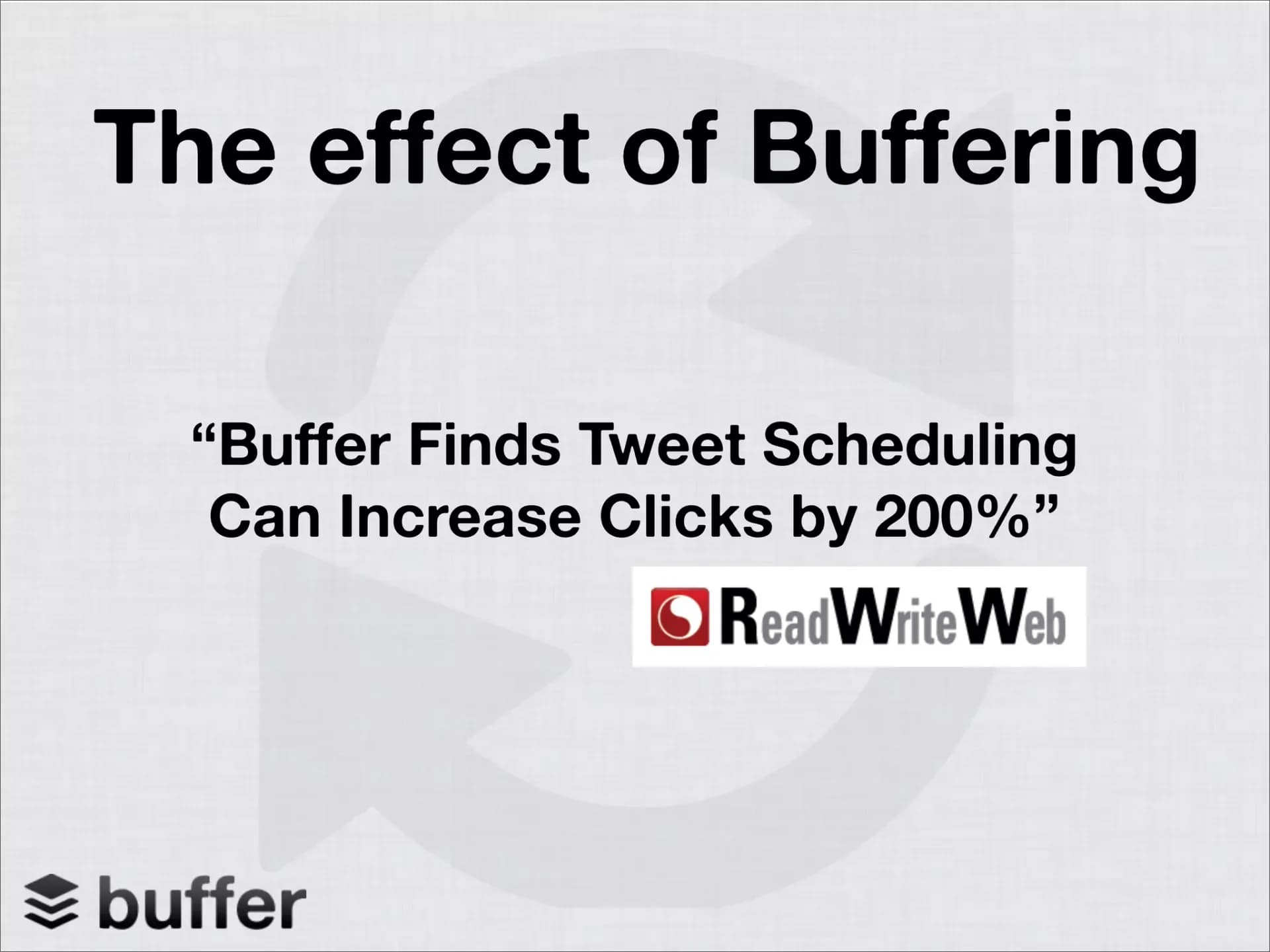 The effect of Buffering slide