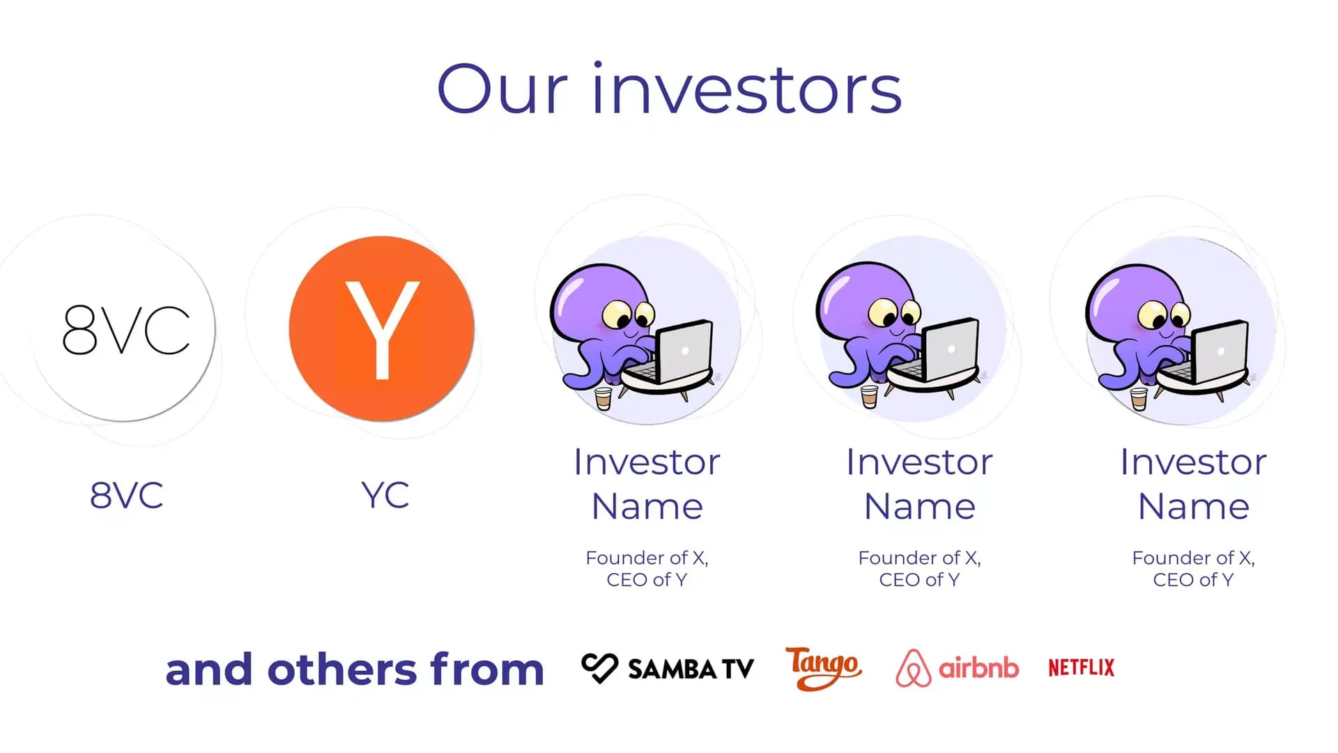 Slide 15: Our investors and angels