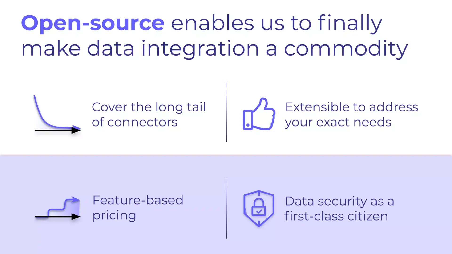 Slide 5: Open source makes data integration a commodity