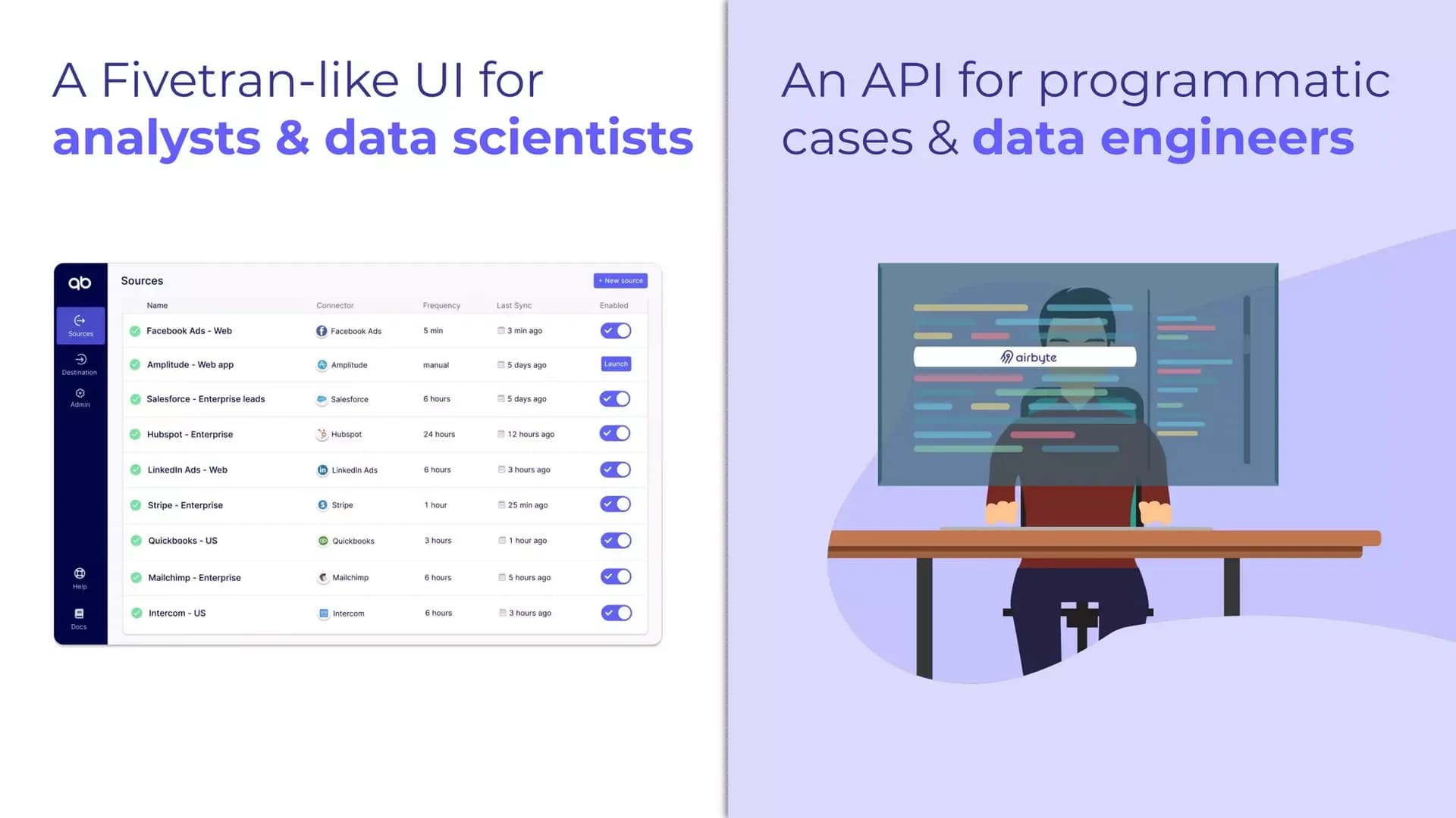 One product for analysts and for data engineers slide