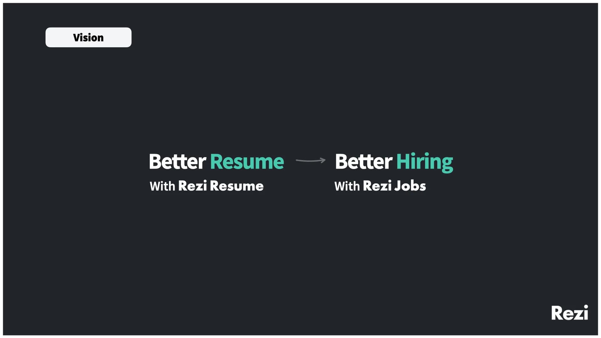 Slide 3: Better resumes lead to better hiring