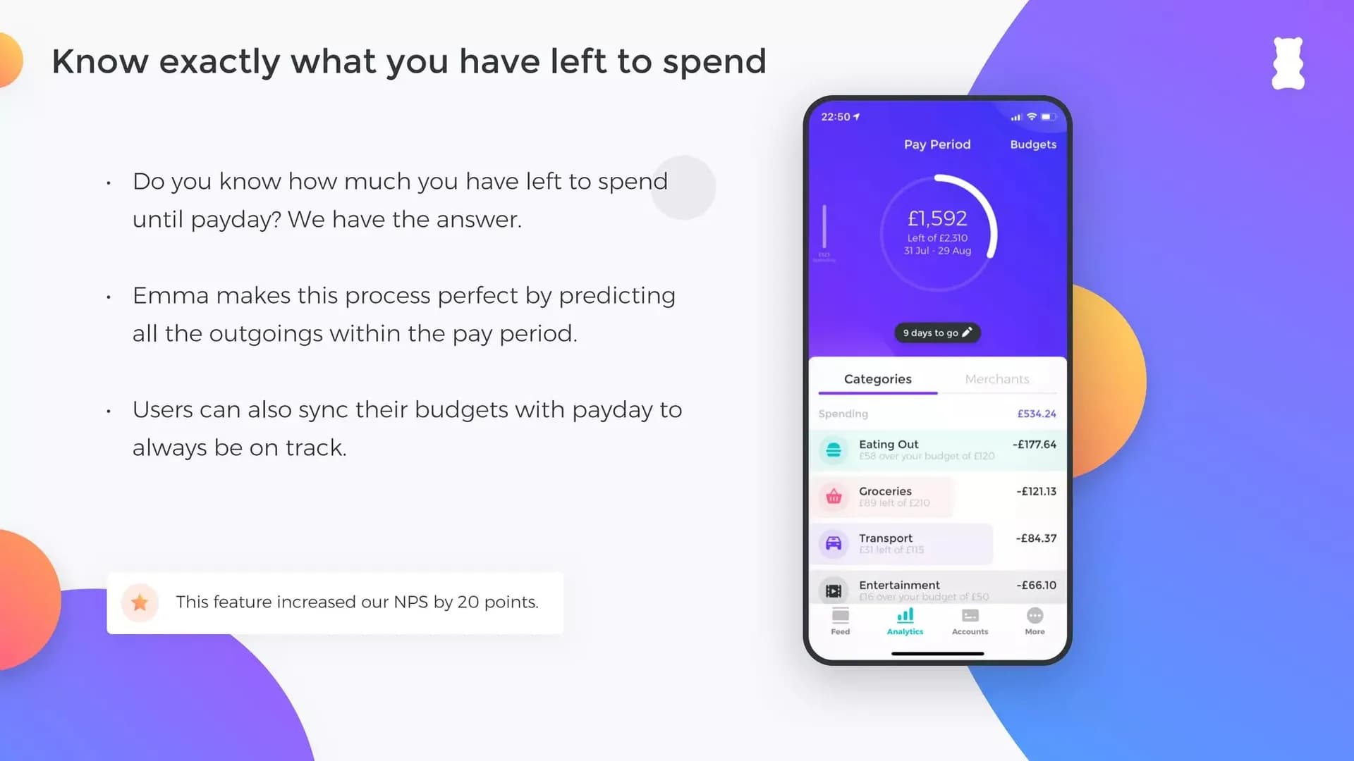 Slide 5: Know exactly what you have left to spend
