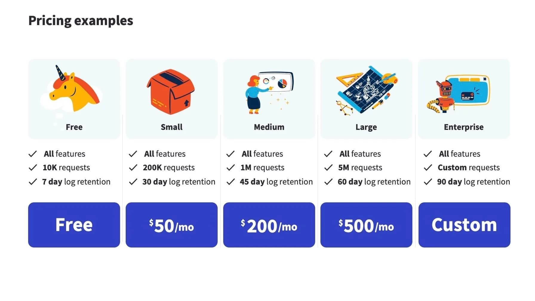 Slide 14: Pricing Tiers From Free to Enterprise