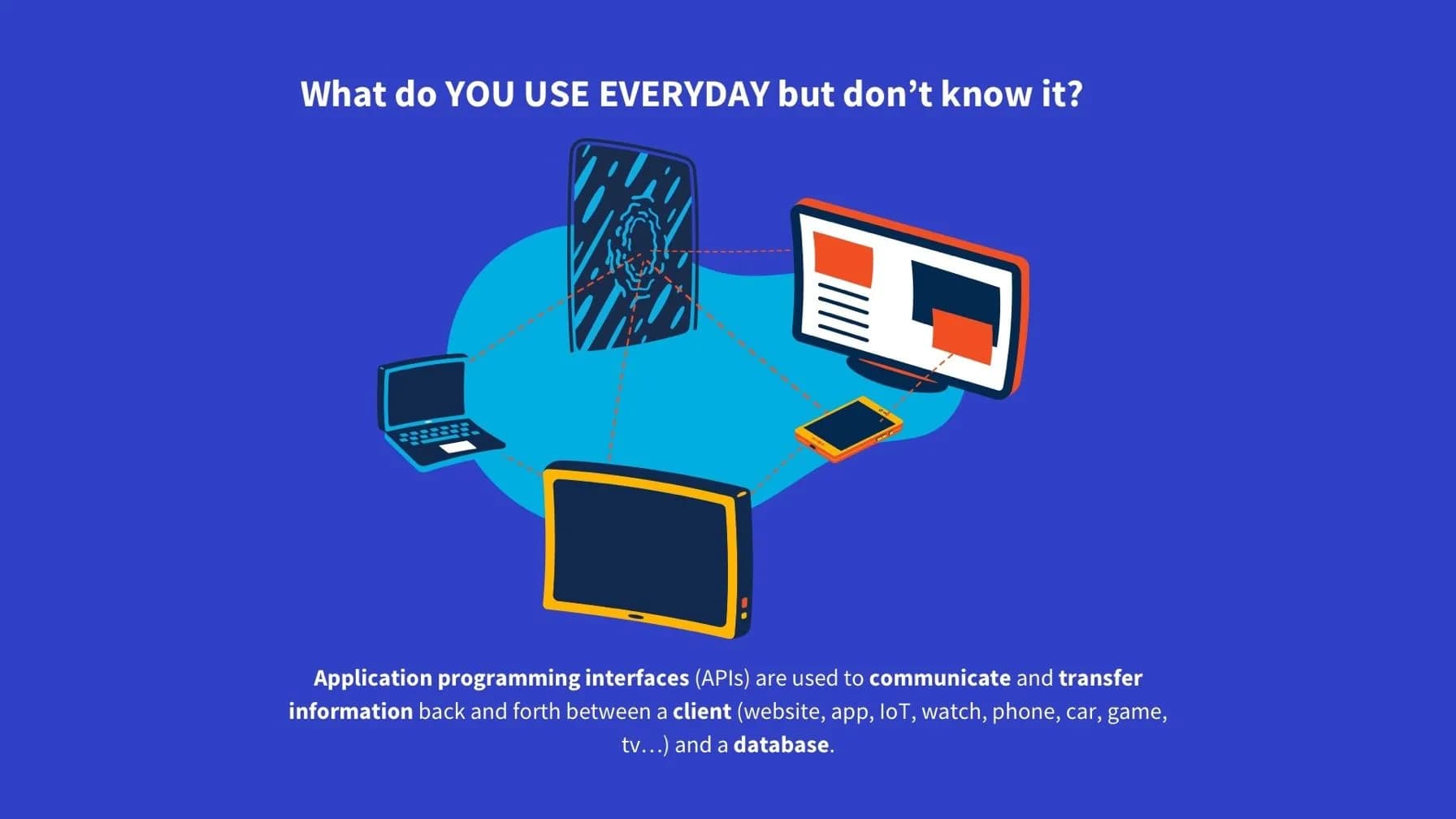 Slide 4: What Everyone Uses Every Day Without Knowing It
