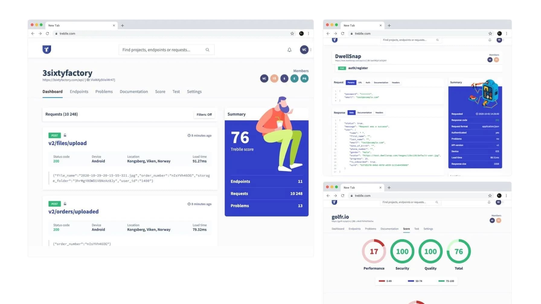 Slide 9: The Product in Use — Dashboard, Request Detail and API Score