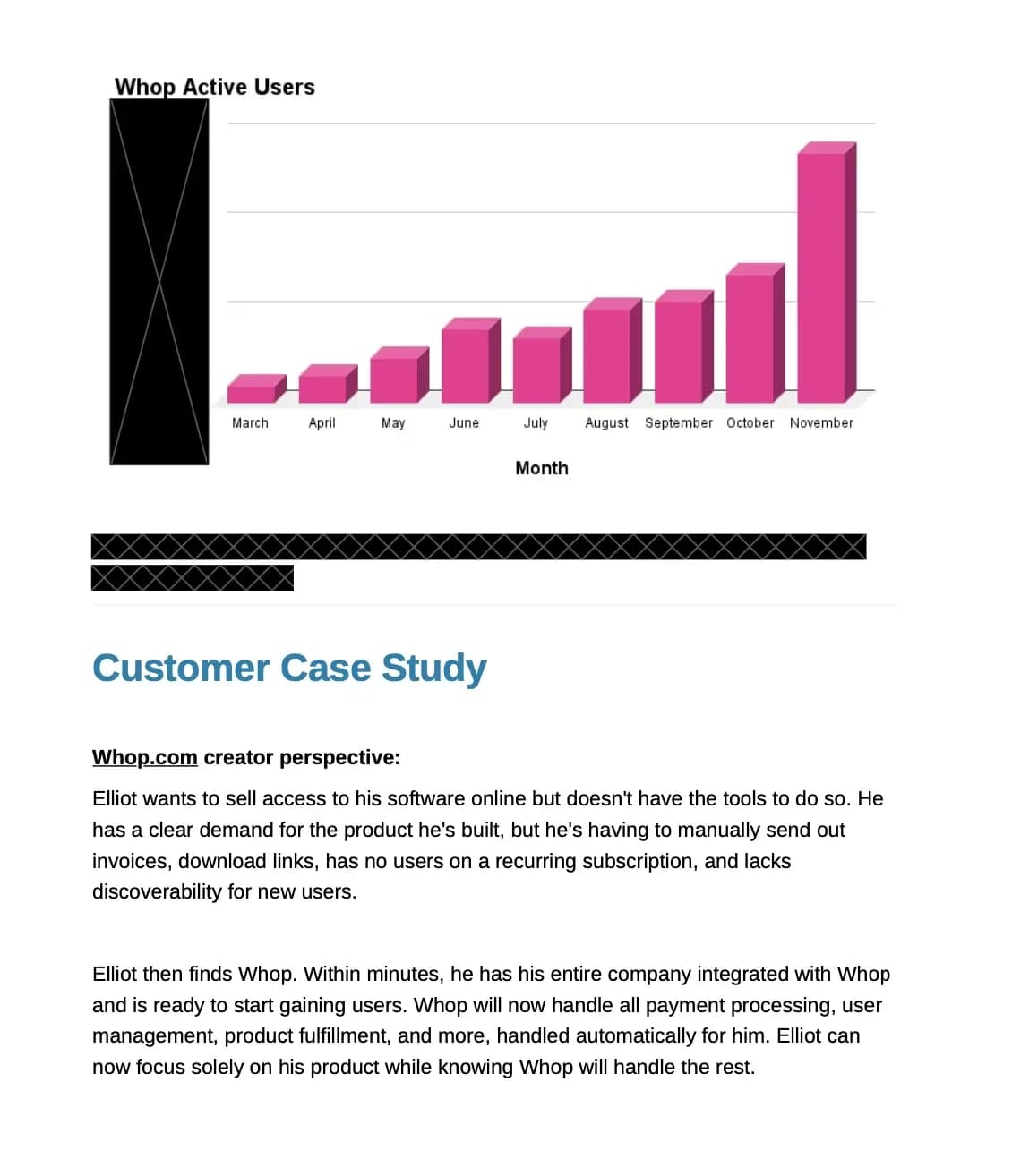 Slide 3: Customer case study: why a creator moved to Whop
