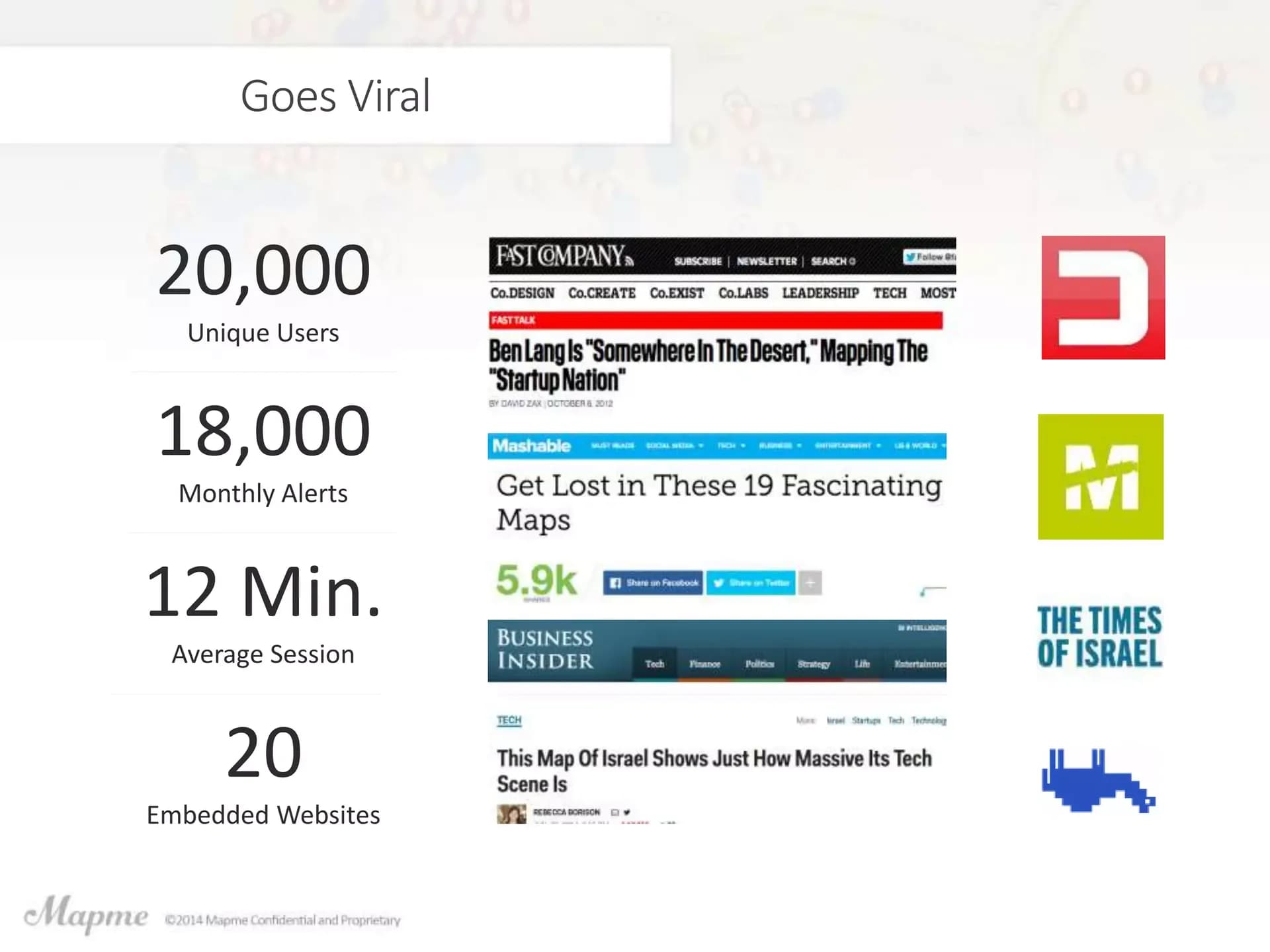Slide 3: It goes viral: 20,000 users and national press